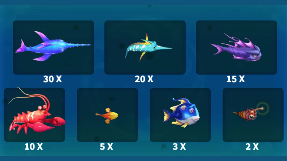 Three Headed Dragon Fishing - Paytable 2 - KK8.site