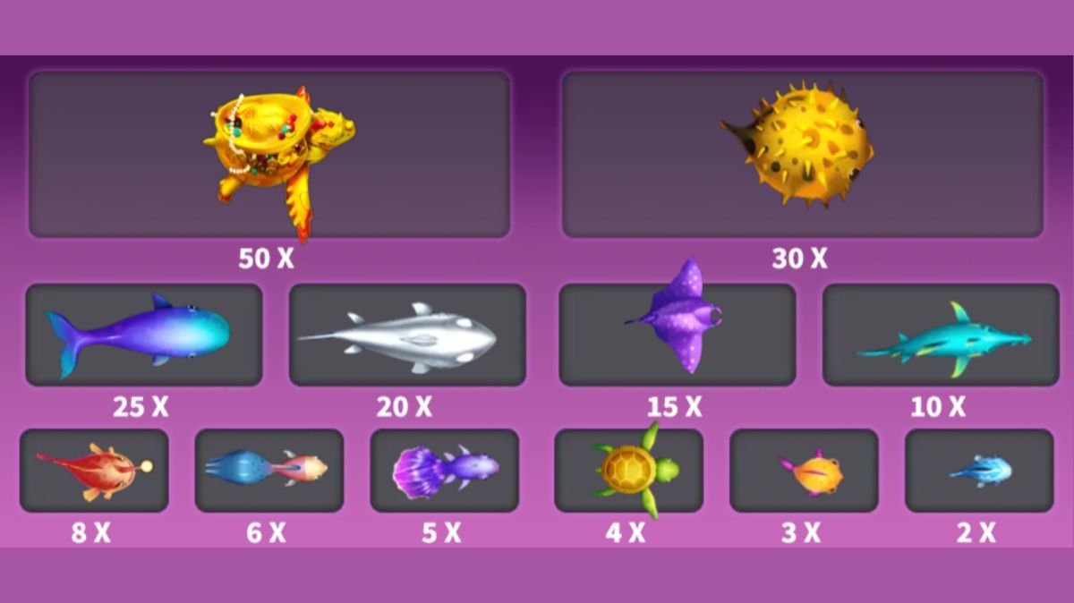 Poseidon's Secret 2 Fishing - Paytable 1 - KK8.site