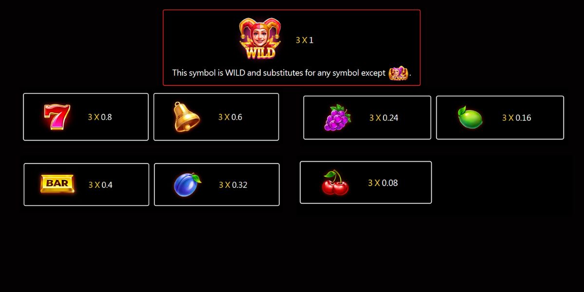 Jackpot Joker Slot - Paytable - kk8.site