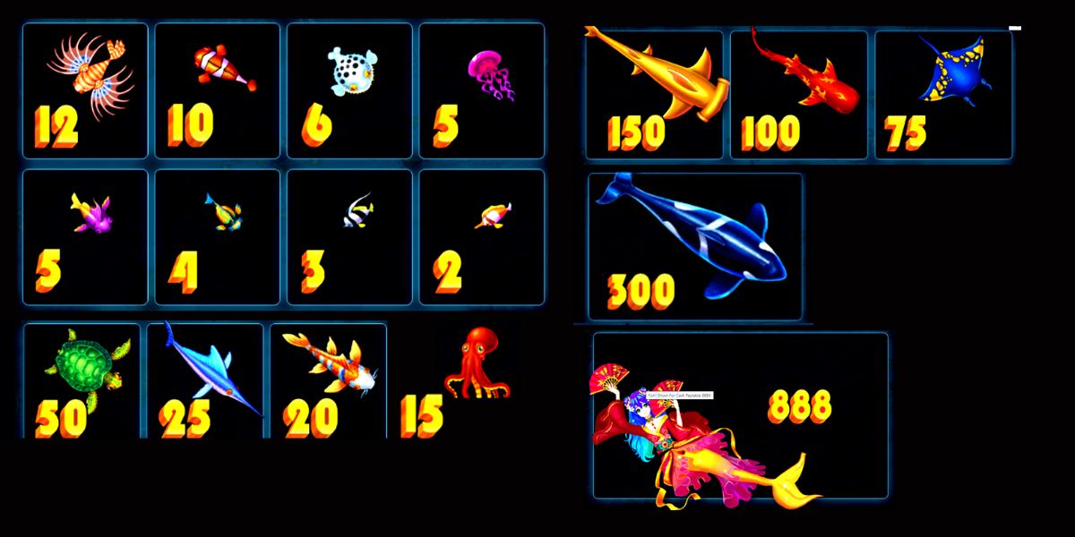 Fish Shoot For Cash Fishing - Paytable - kk8.site