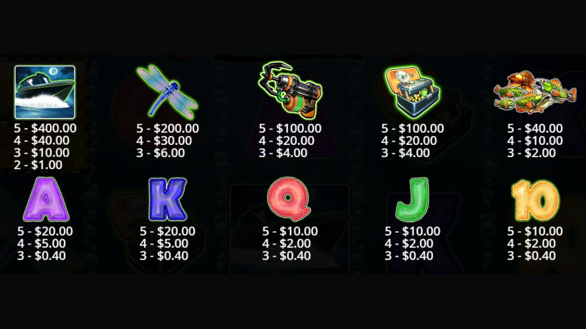 Big Bass Mission Fishin’ Slot - Paytable - KK8.site
