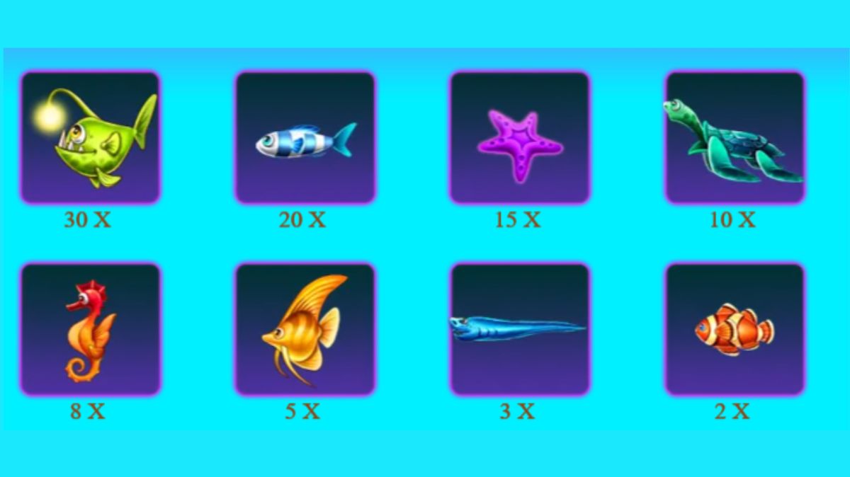Hungry Shark Cthulhu Fishing - Paytable 2 - KK8.site