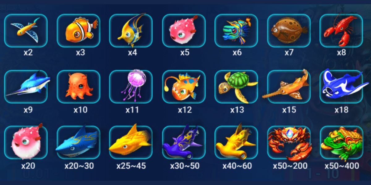 Fishing War - Paytable - KK8.site