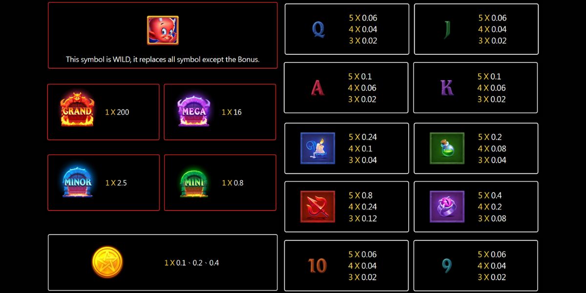 Devil Fire 2 Slot - Paytable - kk8.site
