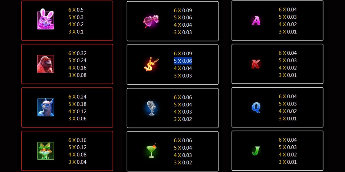 Play Star Slot - Paytable - KK8.site