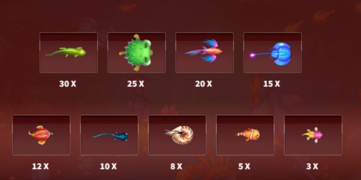 The Deep Monster Fishing - Paytable 2 - KK8.site